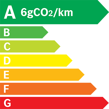 Etiquette Energie 6g