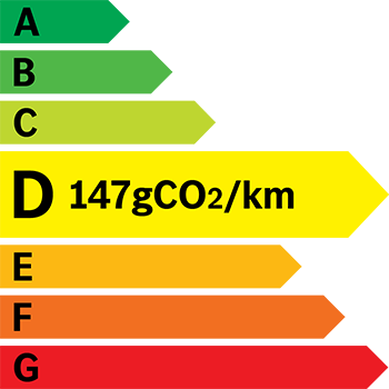 Etiquette energétique